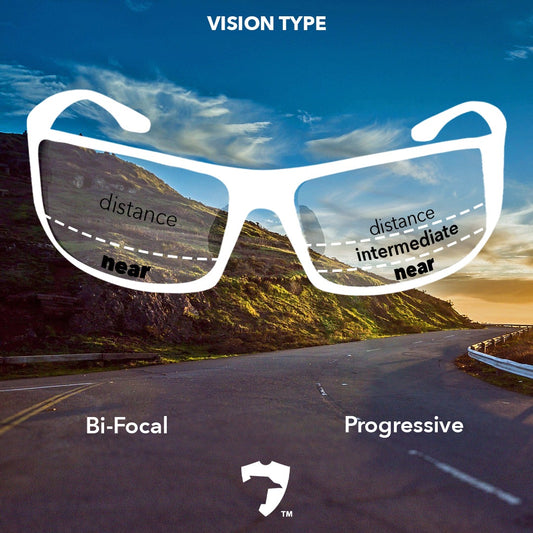 Aftermarket Standard Non-Rx Lens Replacement for Gatorz