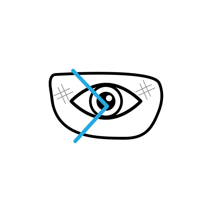 Gatorz Rx - Single Vision Lens Coating