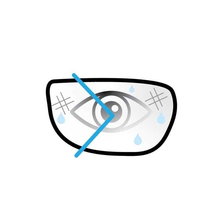 Gatorz Rx - Single Vision Lens Coating