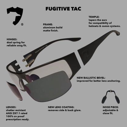 Custom Fugitive TAC