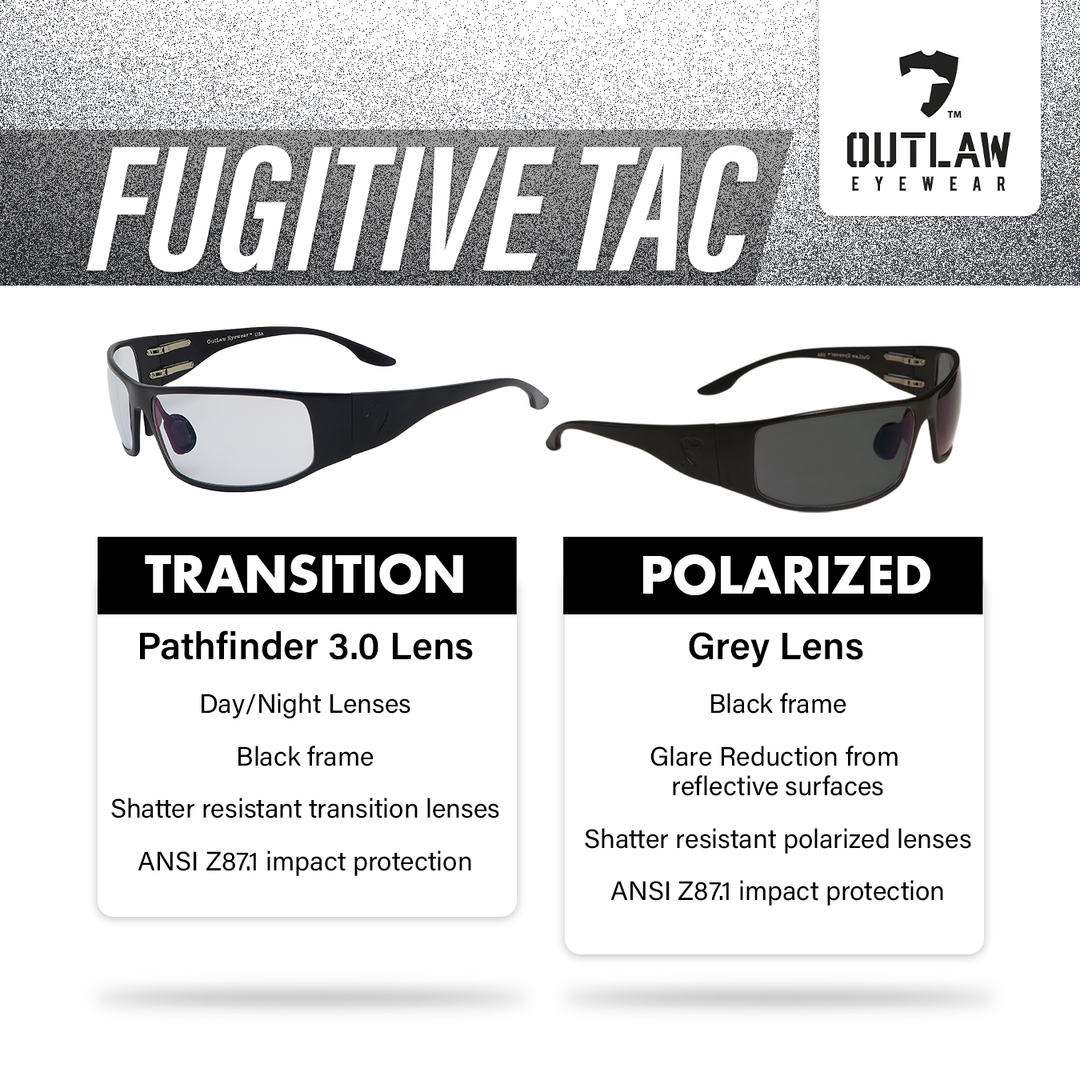Tac lenses top